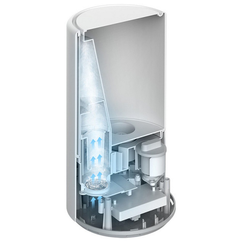 b2f0003 xiaomi mi smart humidifier 3 B2F0003 - xiaomi mi smart humidifier 3