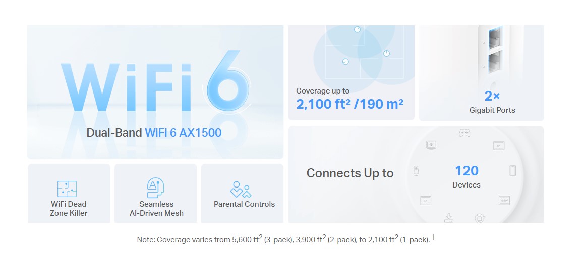 tp link ax1500 whole home wifi 6 mesh system 2 TP Link AX1500 Whole Home Wifi 6 Mesh System - 2