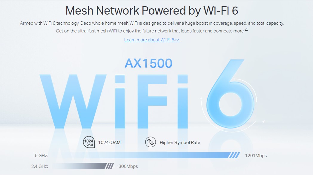 tp link ax1500 whole home wifi 6 mesh system 3 TP Link AX1500 Whole Home Wifi 6 Mesh System - 3