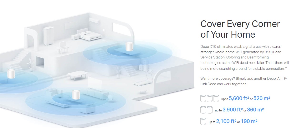 tp link ax1500 whole home wifi 6 mesh system 6 TP Link AX1500 Whole Home Wifi 6 Mesh System - 6