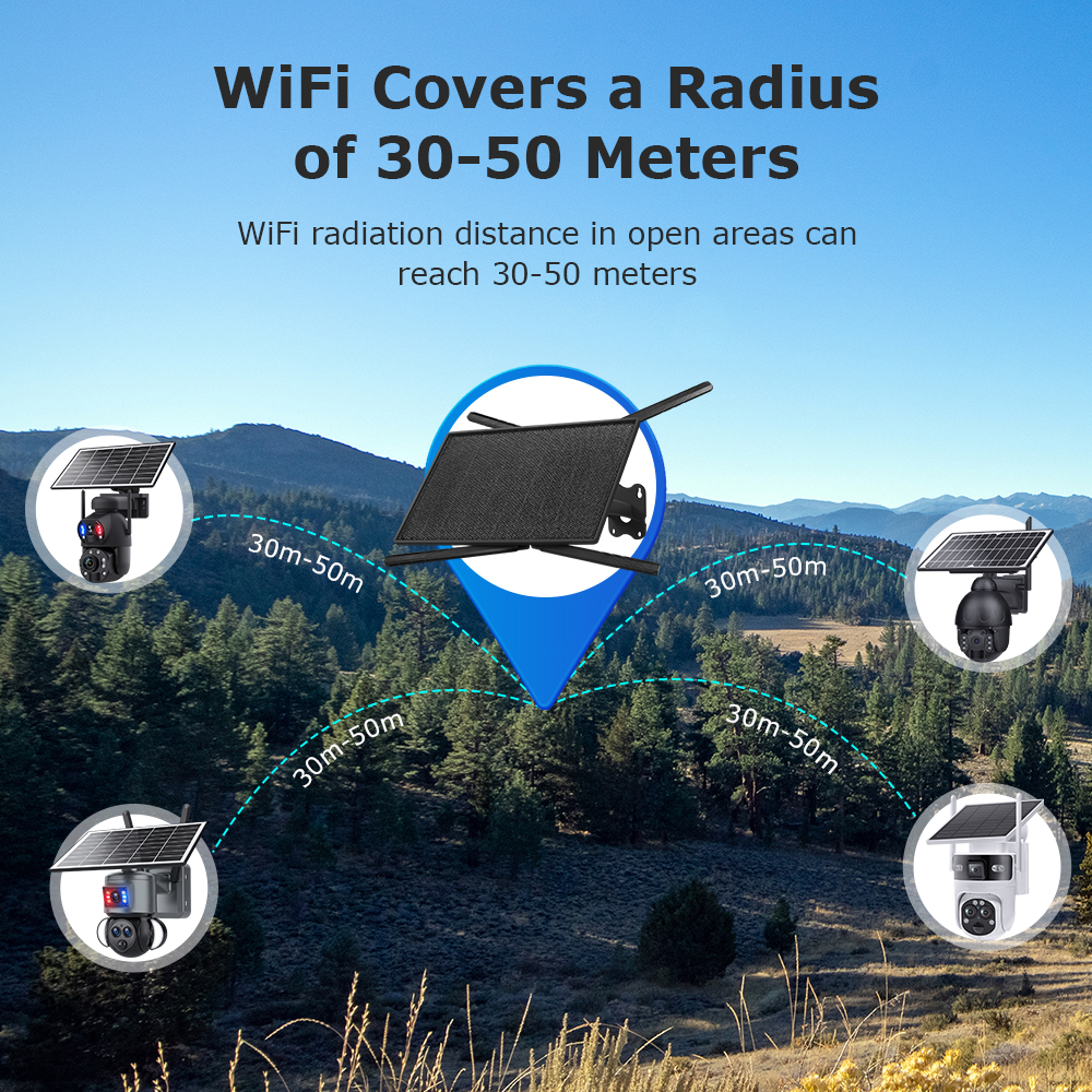 Outdoor Solar 4G Wifi Router with 20100mah battery - Lifestyle Electronics